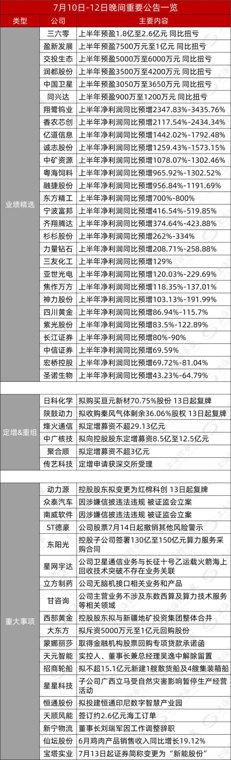 002829澄清:未参与长征十号乙项目